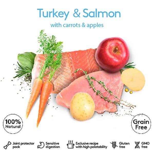 DIBAQ Sense Turkey and Salmon with Carrots and Apples Grain Free Hypoallergenic Wet Puppy Food - Image 2